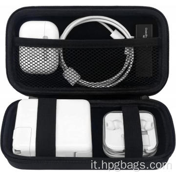 Organizzatore Eva Case Attrice